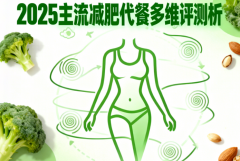 代餐难吃难坚持？2025主流减肥代餐多维评测，附科学适配指南